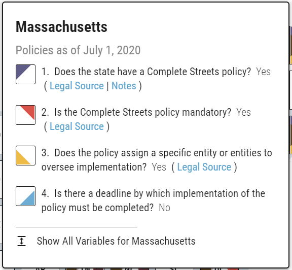 The Jurisdiction Profile is a pop-up panel that includes the questions and answers from the data for a specific jurisdiction. It includes links to the full text of the law, any notes from resources, and corresponds to the selections users make as they pick variables to view.